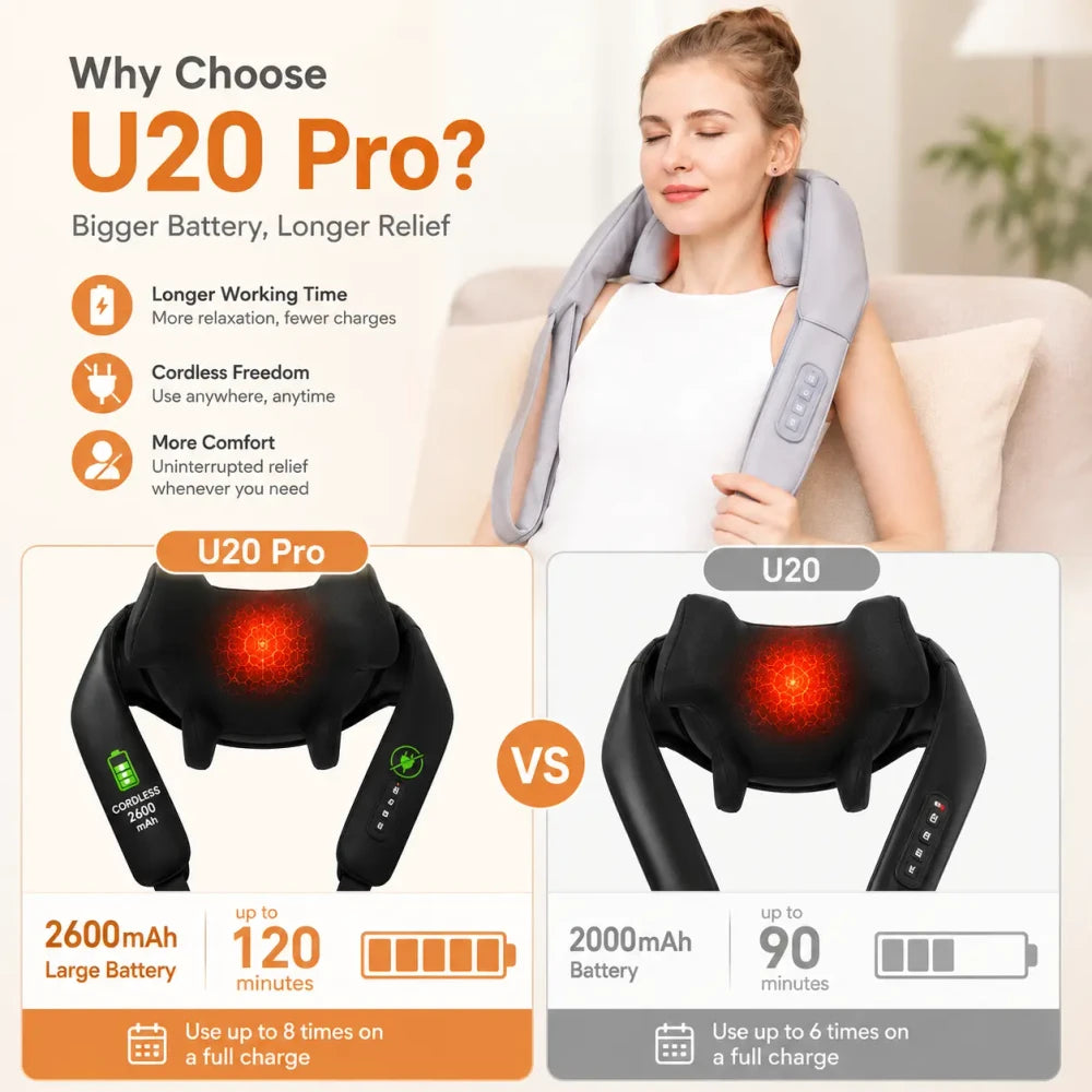 Cordless Neck And Shoulder Massager With Heat