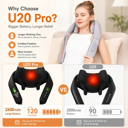 Cordless Neck And Shoulder Massager With Heat