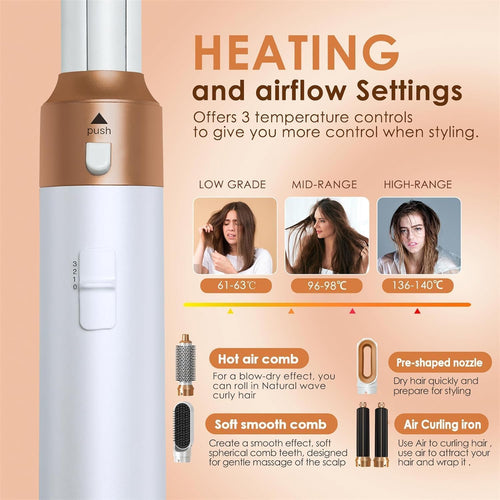 Hair Dryer Brush 5 in 1, Negative Ion Blow Dryer Brush Set- 110,000 RPM High -Speed Hot Air Brush Air Styler Curling Wrap Air Curler,Curling Iron Hair Styling Tools for Straight Curl Drying Smoothing